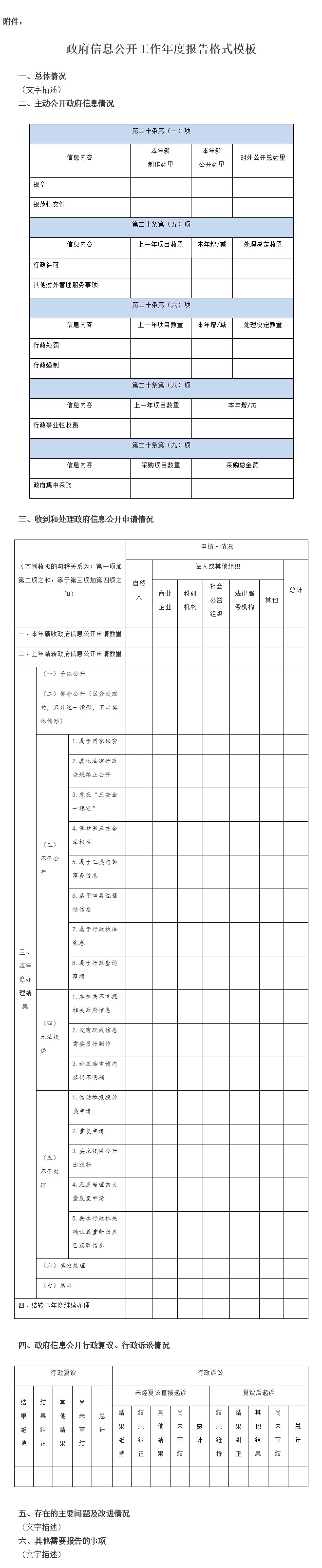 说明: 说明: 说明: 附件：政府信息公开工作年度报告格式模板.jpg